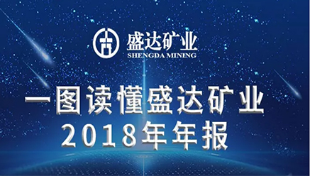 一图读懂乐竞矿业2018年年报 